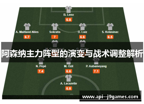 阿森纳主力阵型的演变与战术调整解析