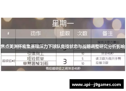 焦点美洲杯密集赛程压力下球队竞技状态与战略调整研究分析影响