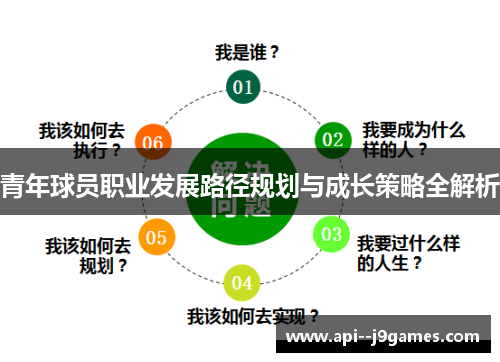 青年球员职业发展路径规划与成长策略全解析